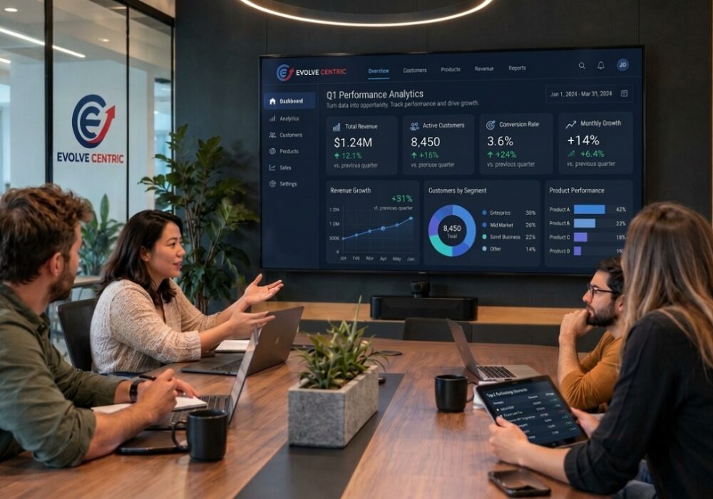 AI marketing team meeting